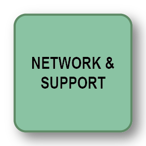 Network & Support