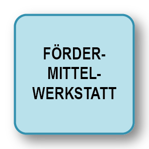 Fördermittel
