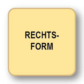Rechtsform